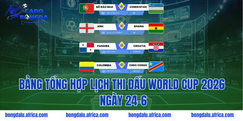 Bảng tổng hợp lịch thi đấu World Cup 2026 ngày 24-6